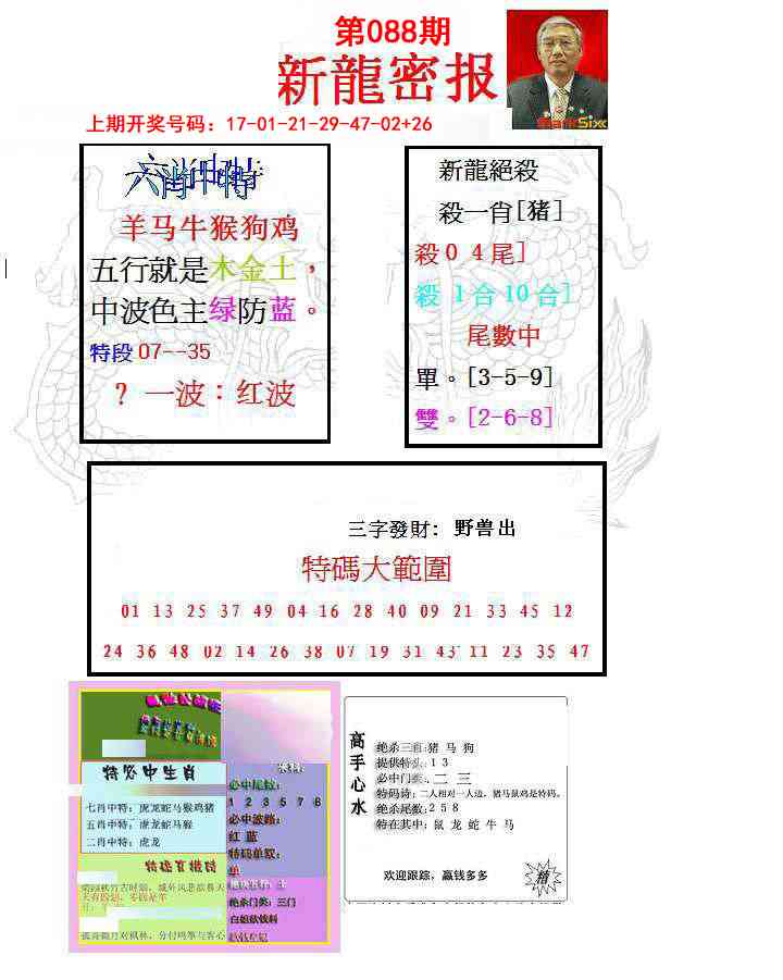 088期新龙密报[图]