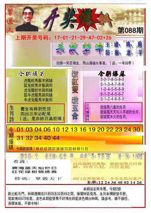 088期开奖爆料(新图推荐)[图]